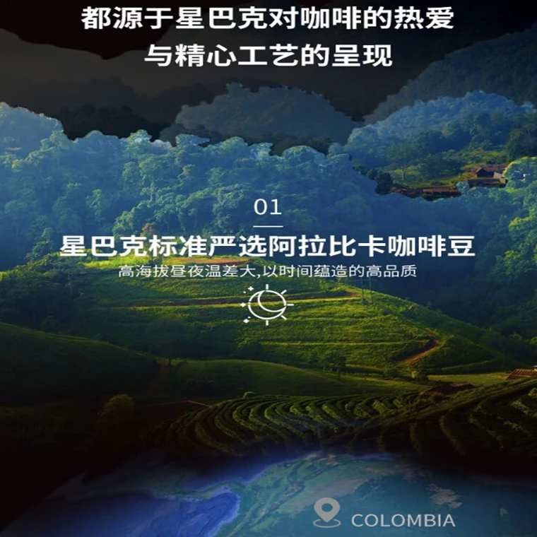 Starbucks Latte Coffee Series 星巴克拿铁咖啡系列 - Image 2